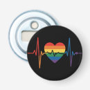 Buscar lesbian abrebotellas Transversal