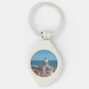 Buscar portugal llaveros Viajar