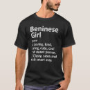 Buscar ascendencia camisetas Hogar