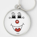 Buscar payaso llaveros Payaso de circo