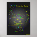 Buscar constelación de orión posters Estrella