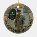 Buscar soldados adornos Militares