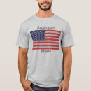 Buscar día de la independencia ropa Rayado