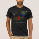 Buscar membrane camisetas Ciencia