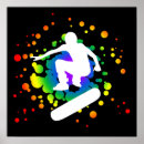 Buscar sk8 posters Skateboarder