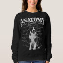 Buscar border collie sudaderas Moderno