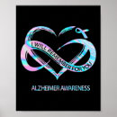 Buscar enfermedad de alzheimer posters Demencia
