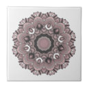 Buscar ornamento azulejos Gris