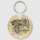 Buscar tauro llaveros Taurus