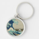 Buscar ola llaveros Japón
