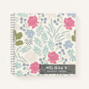 Buscar floral cuadernos Vegetación