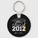 Buscar 2012 llaveros Clase de 2012