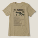 Buscar carabina Carabina m4