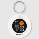 Buscar baloncesto llaveros Adorable