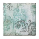 Buscar textura verde azulejos Turquesa