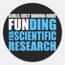 Buscar scientist postales Para todos