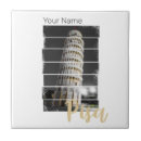 Buscar inclinado azulejos Torre inclinada