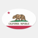 Buscar california republic pegatinas Marcar