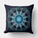 Buscar mandala de la meditación cojines Geometría sagrada