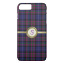 Buscar scotland iphone fundas Escocés