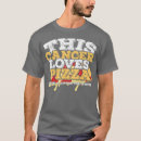 Buscar pi camisetas Ilustracion
