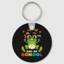 Buscar ranas llaveros Niños