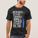 Buscar fonética camisetas Azul