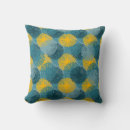 Buscar carpeta cojines Beautiful