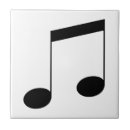 Buscar músico azulejos Música