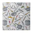 Buscar cuchillo azulejos Cocinero