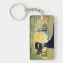 Buscar publicidad llaveros Vintage