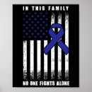 Buscar conciencia de la diabetes posters Apoyo