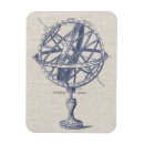 Buscar esfera imanes Tierra