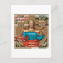 Buscar eucaristía postales Jesus