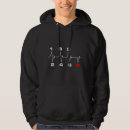 Buscar manual sudaderas Para todos