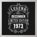 Buscar edición limitada posters Retro