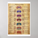Buscar yoga arte Chakra