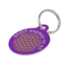 Buscar espiritual mascotas Mandala