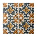 Buscar talavera azulejos Español