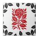 Buscar tatuajes azulejos Flor