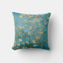 Buscar museo de van gogh General y unisex