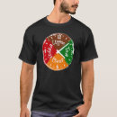 Buscar beer festival camisetas Prima