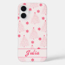 Buscar luces navidad iphone fundas Navidades
