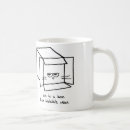 Buscar gato enojado tazas Humor