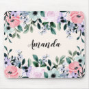 Buscar frontera floral electronica Acuarela
