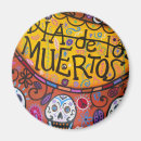 Buscar diámetro imanes Los