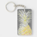 Buscar comida rectangulares llaveros Tropical