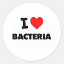 Buscar organismo pegatinas Bacterias