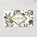 Buscar ramas tarjetas de visita Clientes
