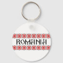 Buscar rumania llaveros País